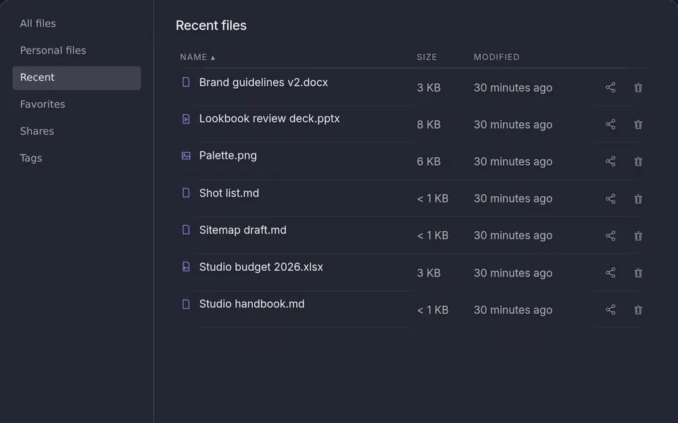 Helios Files showing Recent files: a document, a slide deck, an image, a spreadsheet and three notes, each with its size, when it changed, and share and delete buttons.